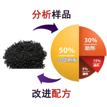 藤球diy