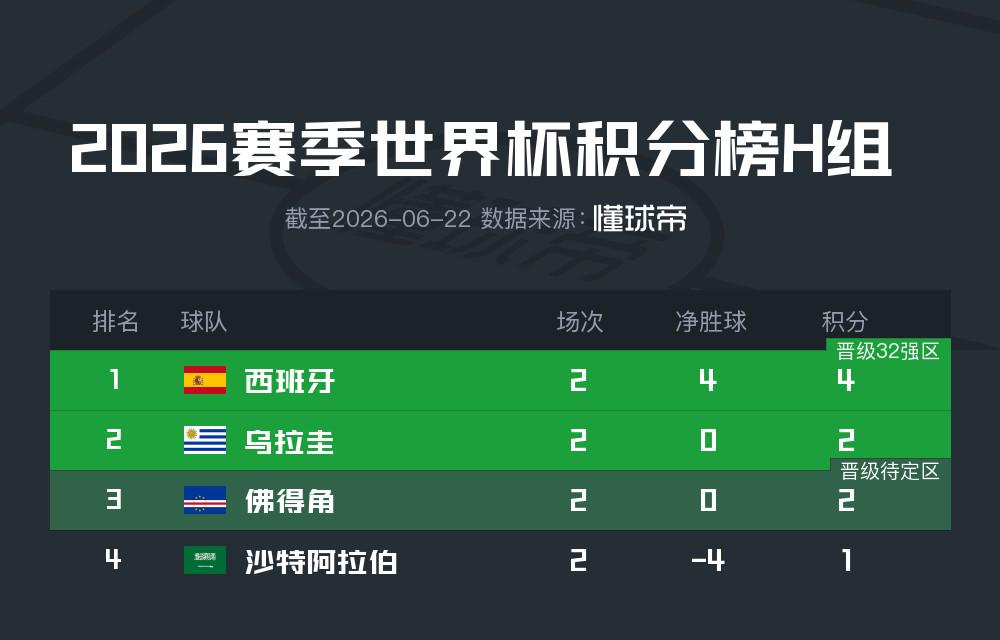 电动自行车非机动车道限速拟从15km/h提至20km/h 九号雅迪小牛回应