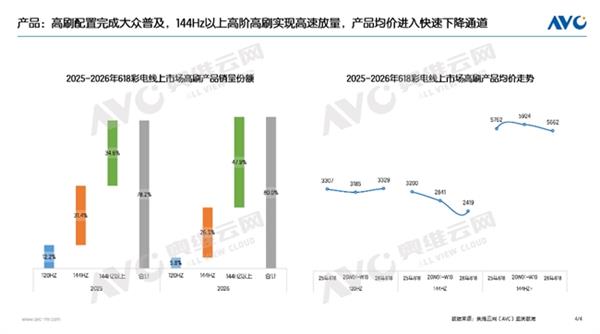 豆包上线开学季福利:大学生可免费领取3个月豆包专业版