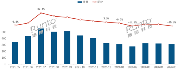 物理销毁翻车！网友买到打孔SSD：不仅没坏 还能重装系统