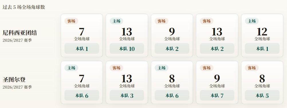 爵士舞ppt