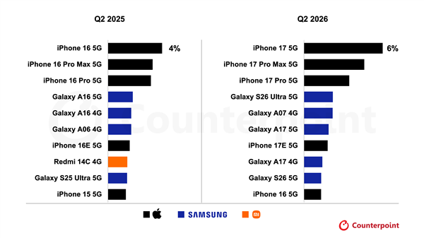 2026最强旗舰标准版!OPPO Find X10核心亮点提前看:双2亿影像+8000mAh大电池