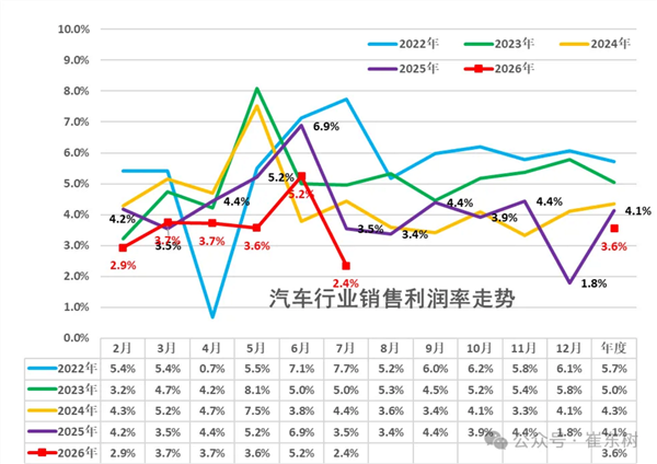 年轻人第一台纯电SUV：岚图追光S如何覆盖通勤、露营、智驾和社交