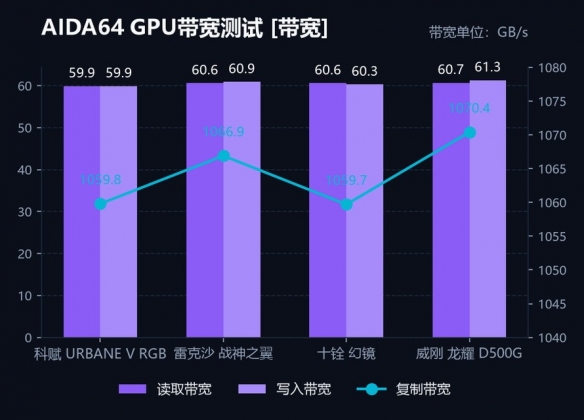 楚汉棋局：中国象棋里的千年智慧交锋