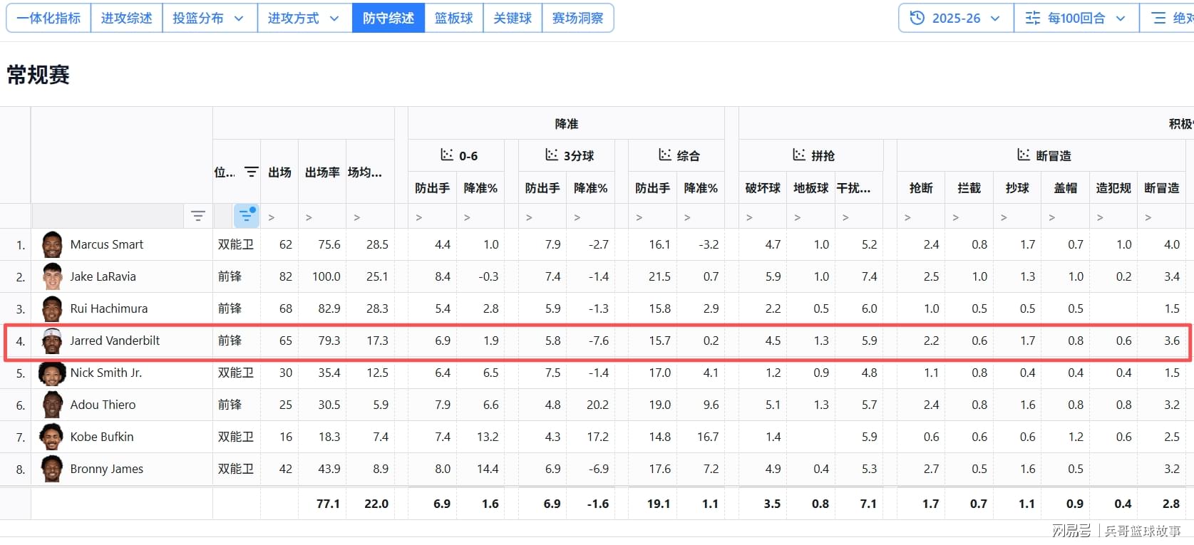苹果MacBook全面涨价！2026年全球笔记本出货恐下跌13.6%