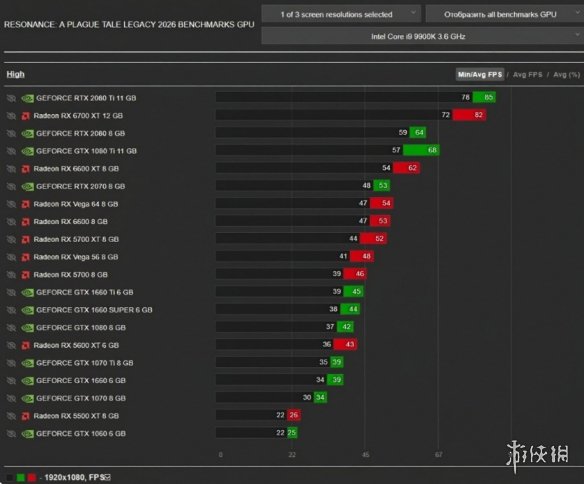 全球最难的火箭发动机技术！中国公司扎堆攻关 千亿航天SY