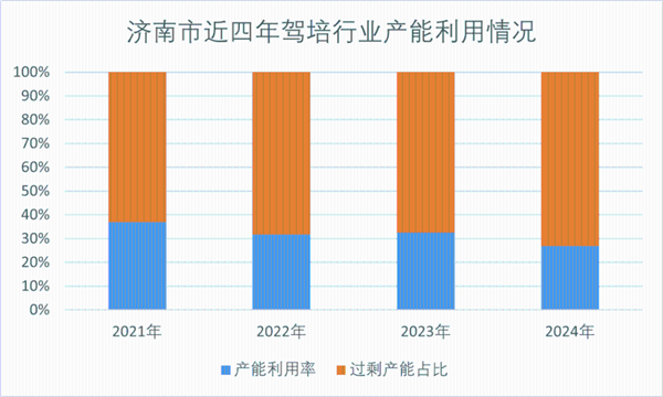 李想:今年电池、存储芯片涨价明显 我们不会把成本转嫁给消费者