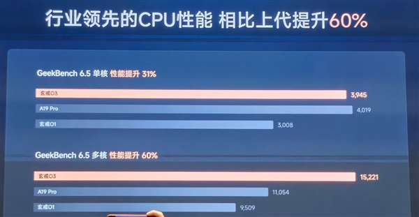 马拉松号码牌佩戴方法