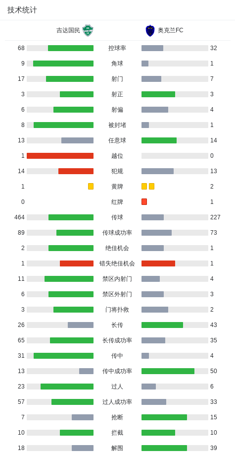 景甜风波后首登封面 红裙古寺宣告回归