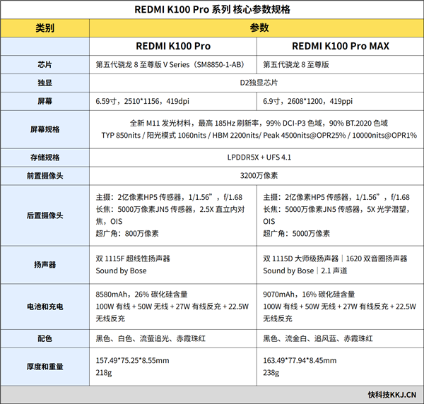 大胃袋良子血糖、血压比去年更健康了上热搜！打工人泪目