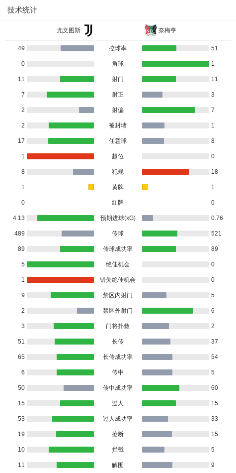 自建锂精炼厂、自研4680电池!纯“美国血”特斯拉下线